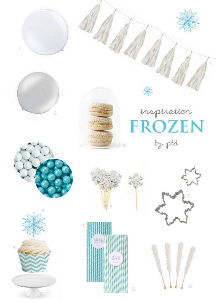 Frozen Birthday Inspiration