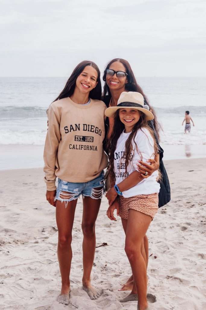 Visiting Coronado Beach, Southern CaliforniaVisiting Coronado Beach, Southern California